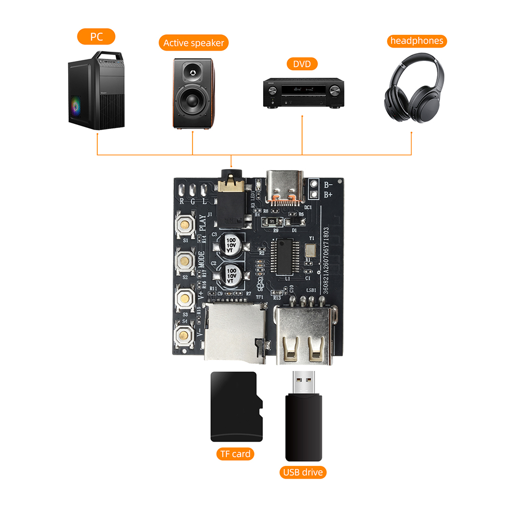 Audio Online Music Player - Bluetooth 6.0 Ses Çözme Kartı MP3