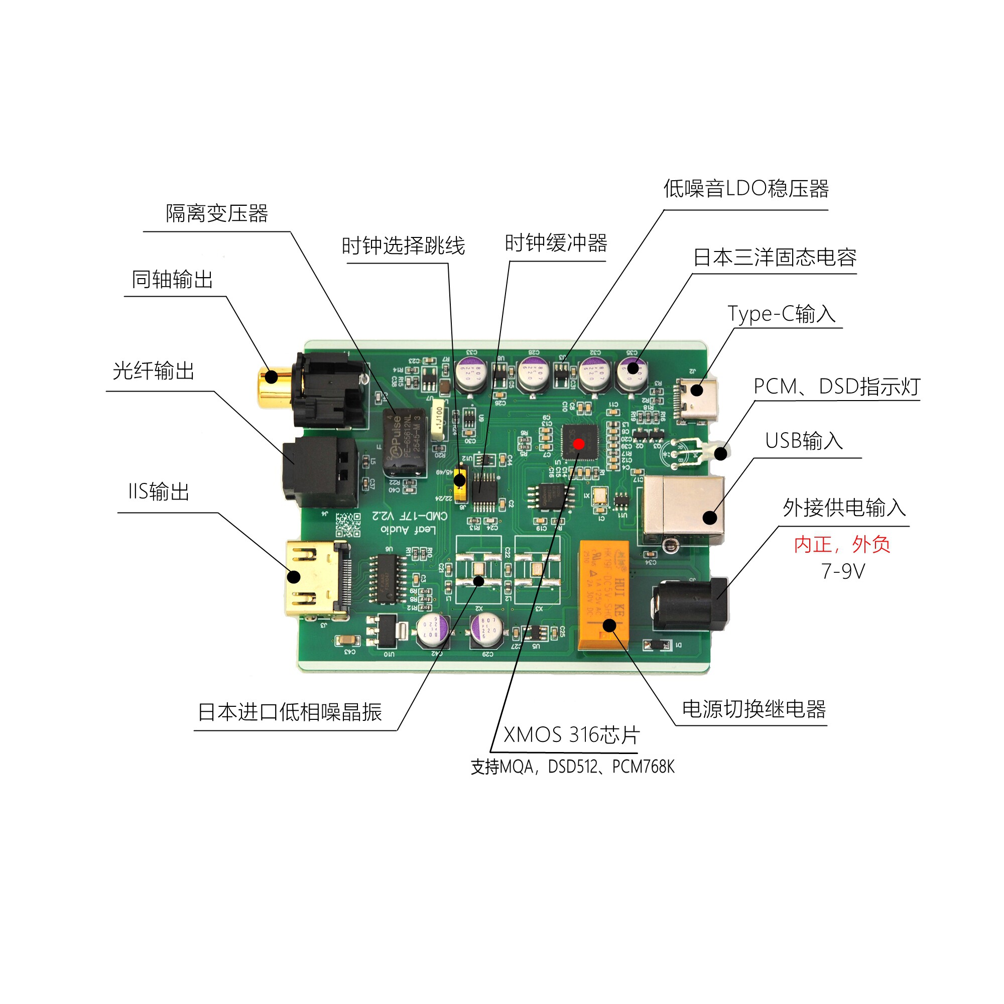 Leaf Audio CMD17F Dijital Aray - Audio Interface Usb incelemesi ve fiyatı