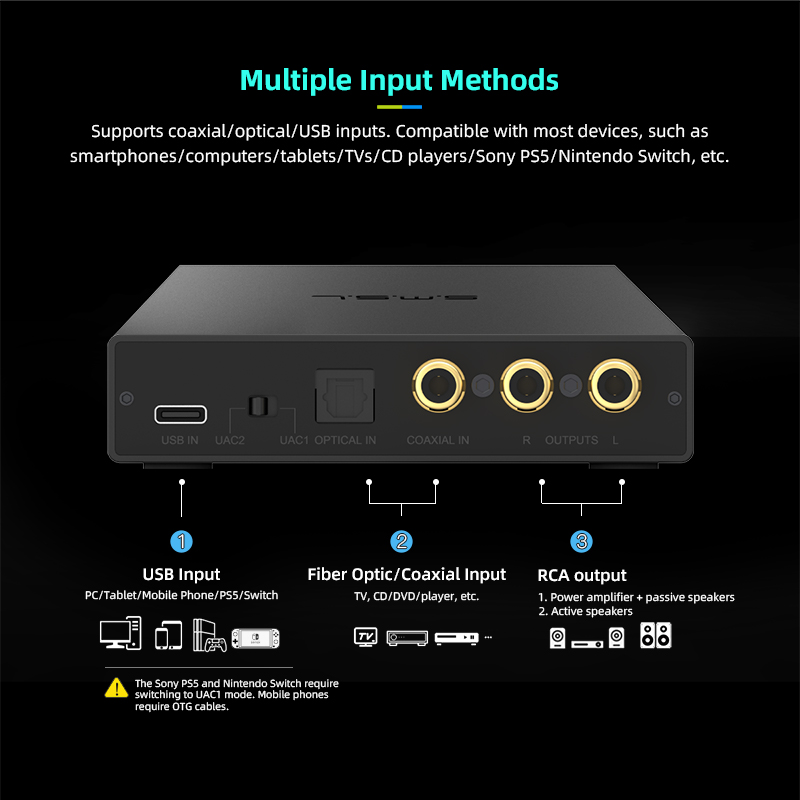 SMSL PS200 PRO DAC Çok Fonksiy - Music Audio Pro incelemesi ve fiyatı