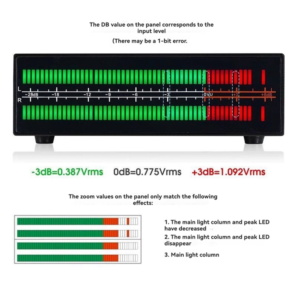 A40I VU56-PRO Çift Kanallı Müz - Music Audio Pro incelemesi ve fiyatı