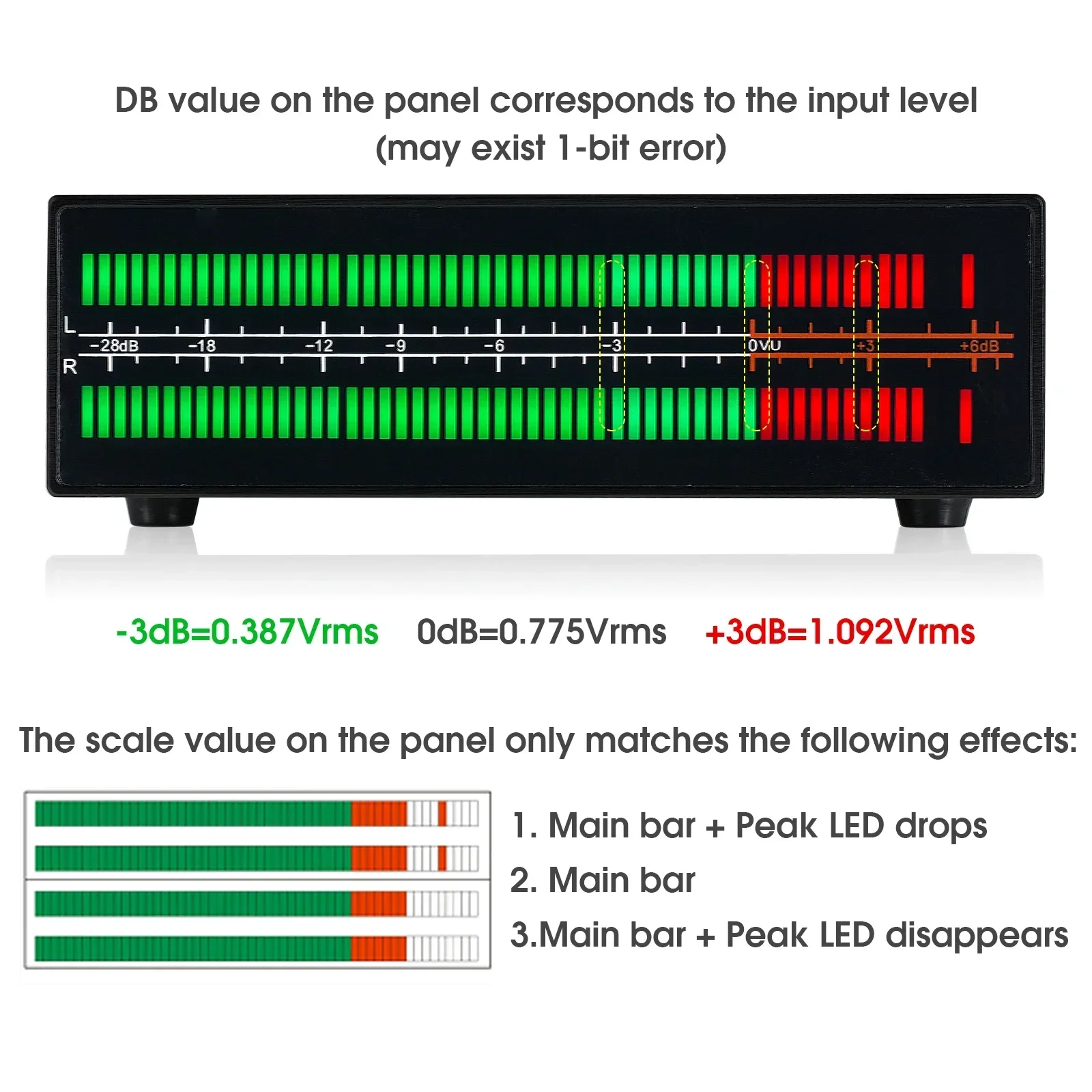 Douk Ses Çift Kanallı LED Ses  - Audio And Music Splitter incelemesi ve fiyatı