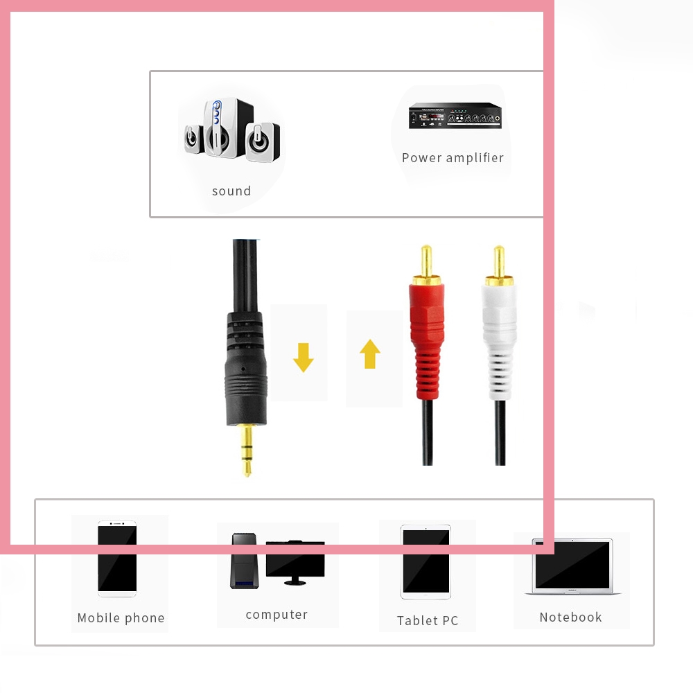 3.5mm Stereo Erkek Fiş - 2 RCA - Audio And Music Splitter incelemesi ve fiyatı