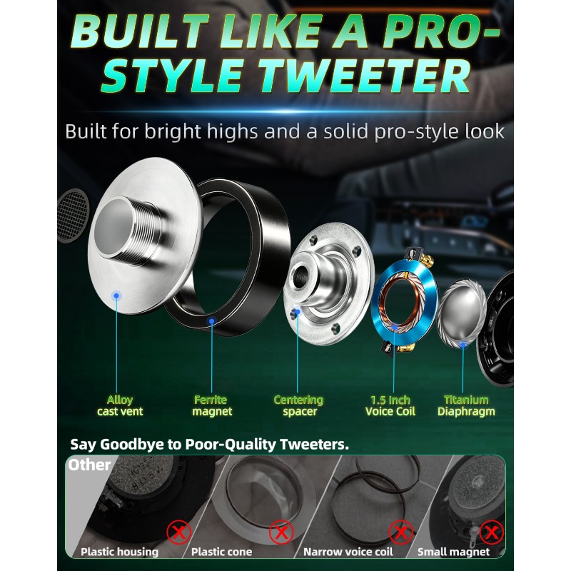 2 Adet 3.75 İnç Titanyum Tweet - Music Audio Pro incelemesi ve fiyatı