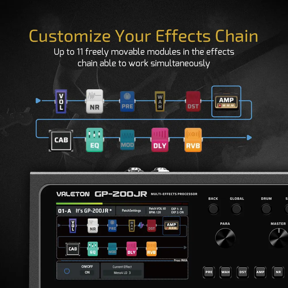 VALETON GP-200JR Gitar Bas Amp - Audio Interface Usb incelemesi ve fiyatı