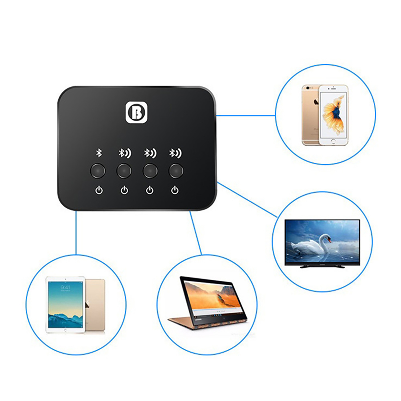 1 ila 3 Bluetooth 4.0 Stereo b - Audio And Music Splitter incelemesi ve fiyatı